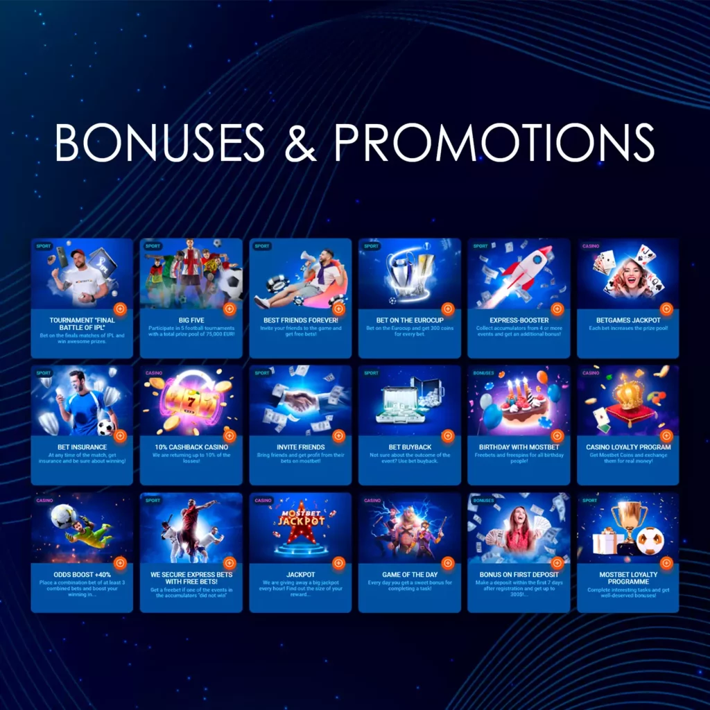 Bonuses and Promotions After Registration